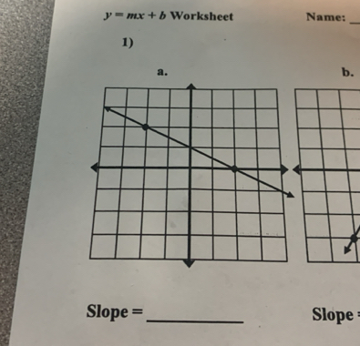 y=mx+b Worksheet Name: 
1) 
a. 
. 
Slope =_ Slope