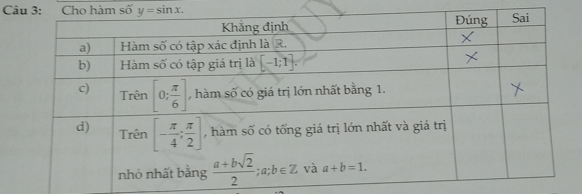 C3: Cho hàm số