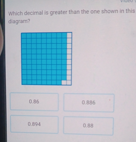 Which decimal is greater than the one shown in this
diagram?
0.86 0.886
0.894 0.88