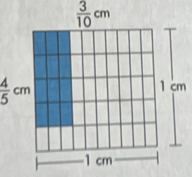  3/10 cm
 4/5 cm
1 cm
1 cm