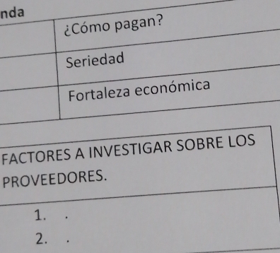 FACTORES A INVESTIGAR 
PROVEEDORES. 
1. 
2.