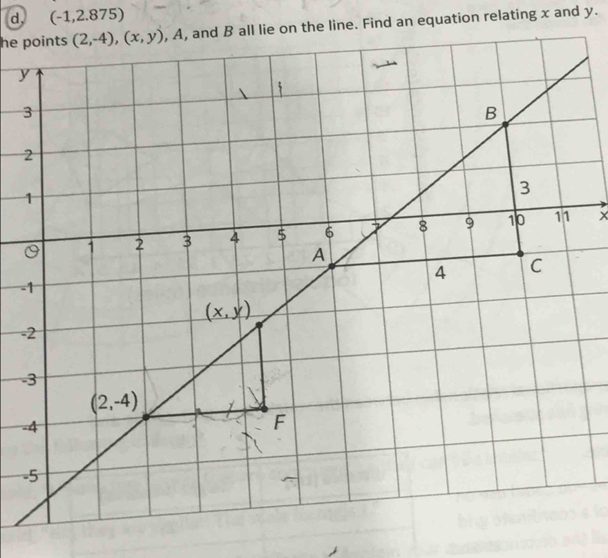 (-1,2.875)
×