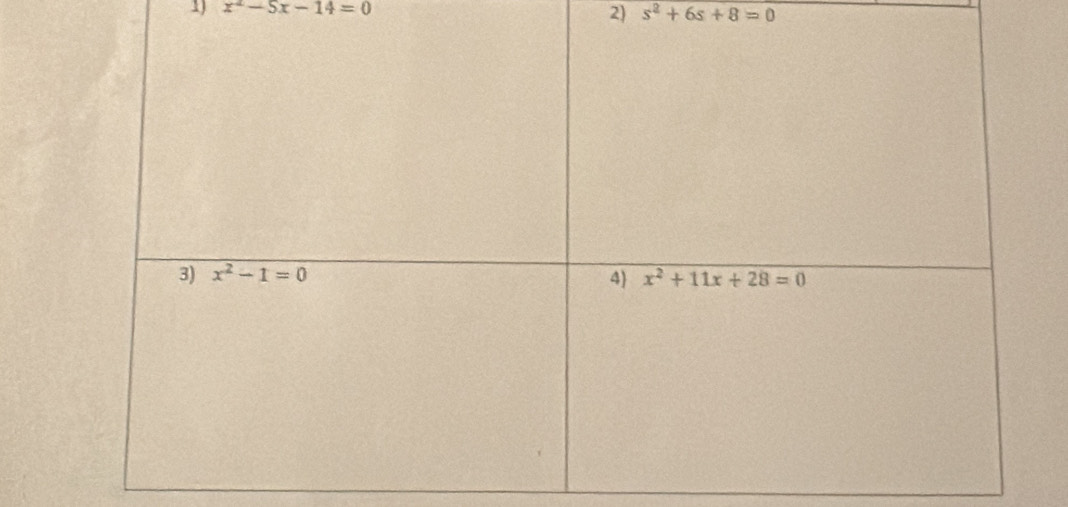 x^2-5x-14=0
2) s^2+6s+8=0