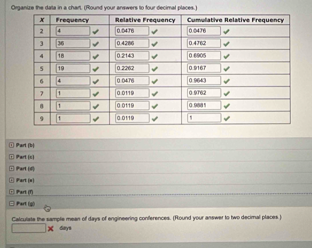 Organize the data in a chart. (Round your answers to four decimal places.)
Part (b)
* Part (c)
□ Part (d)
± Part (e)
Part (f)
Part (g)
Calculate the sample mean of days of engineering conferences. (Round your answer to two decimal places.)
□ * da vs