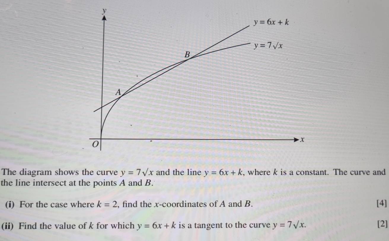 The diagram shows the curve y=7sqrt(x) and the line y=6x+k , where k is a constant. The curve and
the line intersect at the points A and B.
(i) For the case where k=2 , find the x-coordinates of A and B. [4]
(ii) Find the value of k for which y=6x+k is a tangent to the curve y=7sqrt(x). [2]