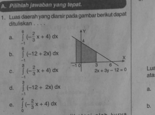 Pilihlah jawaban yang tepat.
1. Luas daerah yang diarsir pada gambar berikut dapat
dituliskan . . . .
a. ∈tlimits _(-1)^6(- 2/3 x+4)dx
b. ∈tlimits _(-1)^6(-12+2x)dx
C. ∈tlimits _(-1)^3(- 2/3 x+4)dx
Lua
ata
d. ∈tlimits _(-1)^3(-12+2x)dx a.
e. ∈tlimits _0^(4(-frac 2)3x+4)dx
b.