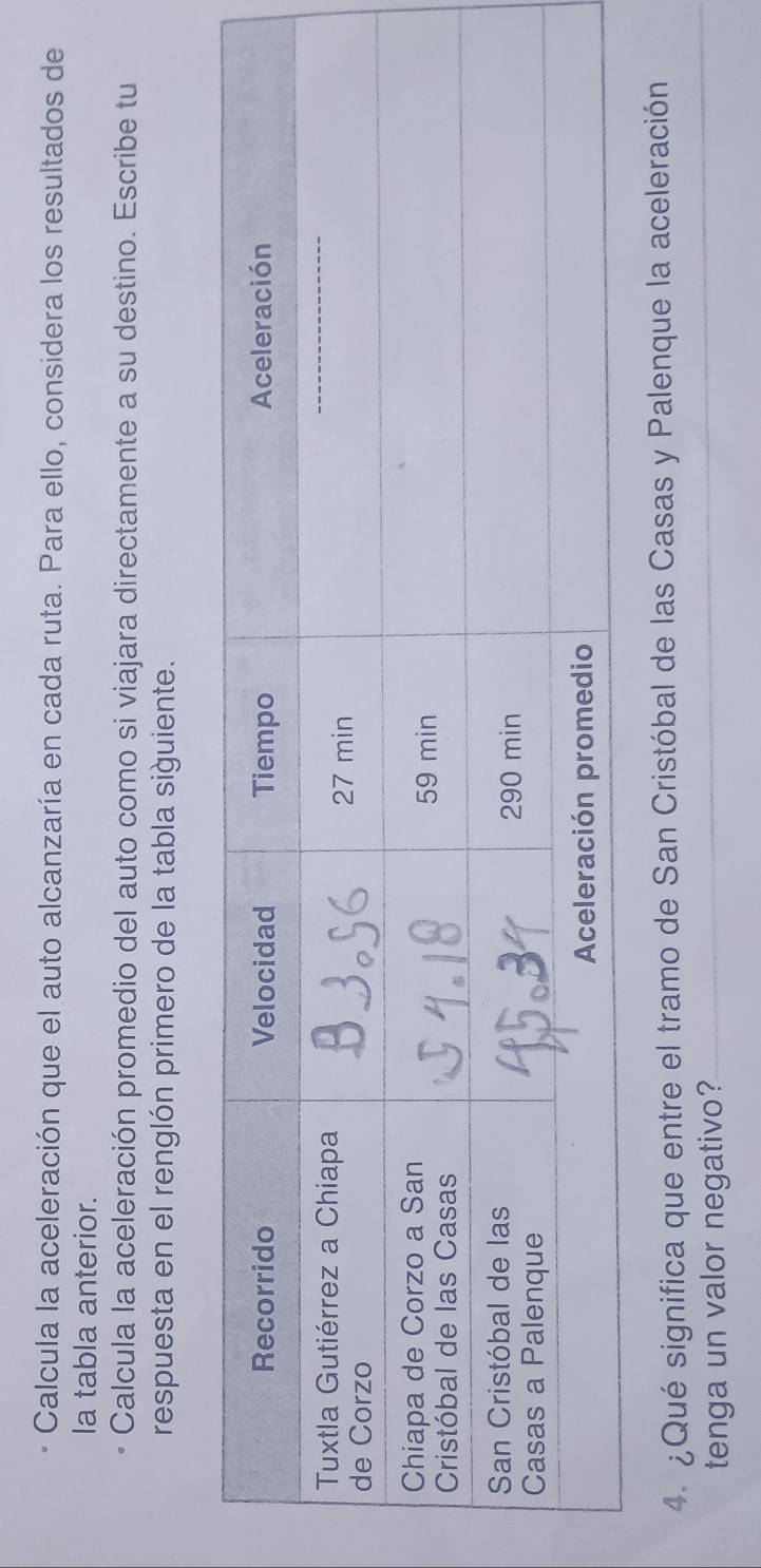 Calcula la aceleración que el auto alcanzaría en cada ruta. Para ello, considera los resultados de 
la tabla anterior. 
Calcula la aceleración promedio del auto como si viajara directamente a su destino. Escribe tu 
respuesta en el renglón primero de la tabla siguiente. 
4. ¿Qué significa que entre el tramo de San Cristóbal de las Casas y Palenque la aceleración 
tenga un valor negativo?_