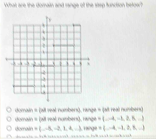 What are the domain and range of the step function below?
domain = all real numbers, range = (all real numbers
domain = all real numbers), range = ...=4,=1,2,5,...
domain = ..u-5,=2,1,4,... ,fange equiv  x_1,=1,2,5,...
danata =H