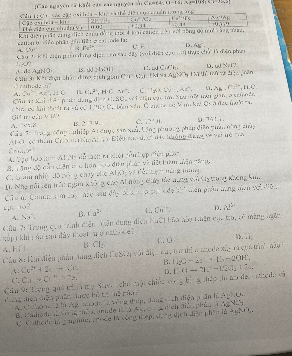 (Cho nguyên tử khối của các nguyên tố: Cu=64;O=16;Ag=108;Cl=35,5)
ứng:
Khi điện phân dung dịch chứa đồng thời 4 loại
cation bị điện phân đầu tiên ở cathode là:
A. Cu^(2+).
B. Fe^(2+). C. H^+. D. Ag^+.
Câu 2: Khi điện phân dung dịch nào sau đây (với điện cực trơ) thực chất là điện phân
H_2O
A. dd AgNO_3. B. dd NaOH. C. dd CuCl_2. D. dd NaCl.
Câu 3: Khi điện phân dung dịch gồm Cu(NO_3) 21M và AgNO_3 3 1M thì thứ tự điện phân
vector o cathode là?
A. Cu^(2+),Ag^+,H_2O. B. Cu^(2+),H_2O,Ag^+. C. H_2O,Cu^(2+),Ag^+. D. Ag^+,Cu^(2+),H_2O.
Câu 4: Khi điện phân dung dịch CuSO_4 với điện cực trờ. Sau một thời gian, ở cathode
chưa có khí thoát ra và có 1,28g Cu bám vào. Ở anode có V ml khí O_2 ở đke thoát ra.
Giá trị của V là?
A. 495,8. B. 247,9. C. 124,0. D. 743,7.
Câu 5: Trong công nghiệp Al được sản xuất bằng phương pháp điện phân nóng chảy
Al_2O_3 có thêm Criolite (Na_3AlF_6) ). Điều nào dưới đây không đúng về vai trò của
Criolite?
A. Tạo hợp kim Al-Na dễ tách ra khỏi hỗn hợp điện phân.
B. Tăng độ dẫn điện cho hỗn hợp điện phân và tiết kiệm diện năng.
C. Giảm nhiệt độ nóng chảy cho Al_2O_3 và tiết kiệm năng lượng.
D. Nhẹ nổi lên trên ngăn không cho Al nóng chảy tác dụng với O_2 trong không khí.
Câu 6: Cation kim loại nào sau đây bị khử ở cathode khi điện phân dung dịch với điện
cực tro? D. Al^(3+).
A. Na^+.
B. Ca^(2+). C. Cu^(2+).
Câu 7: Trong quá trình điện phân dung dịch NaCl bão hòa (điện cực trơ, có màng ngăn
xwidehat Op ) khí nào sau đây thoát ra ở cathode?
C. O_2. D. H_2.
A. HCl.
B. Cl_2.
Câu 8: Khi điện phân dung dịch CuSO_4 với điện cực trở thì ở anode xảy ra quá trình nào?
B. H_2O+2eto H_2+2OH^-.
A. Cu^(2+)+2eto Cu. H_2Oto 2H^++1/2O_2+2e.
C. Cuto Cu^(2+)+2e. D.
Câu 9: Trong quá trình mạ Silver cho một chiếc vòng bằng thép thì anode, cathode và
dung dịch điện phân được bố trí thế nào?
A. Cathode là lá Ag, anode là vòng thép, dung dịch điện phân là AgNO_3.
B. Cathode là vòng thép, anode là lá Ag, dung dịch điện phân là AgNO_3.
C. Cathode là graphite, anode là vòng thép, dung dịch điện phân là AgNO_3.