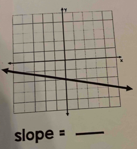 slope :_