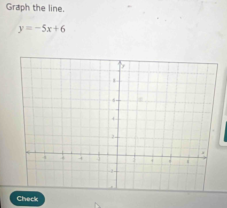 Graph the line.
y=-5x+6
Check