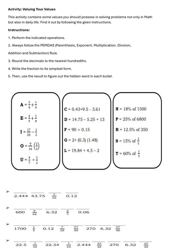 Activity: Valuing Your Values 
This activity contains some values you should possess in solving problems not only in Math 
but also in daily life. Find it out by following the given instructions. 
Instructions: 
1. Perform the indicated operations. 
2. Always follow the PEMDAS (Parenthesis, Exponent, Multiplication, Division, 
Addition and Subtraction) Rule. 
3. Round the decimals to the nearest hundredths. 
4. Write the fraction to its simplest form 
5. Then, use the result to figure out the hidden word in each bullet.
A= 2/9 + 1/9  C=0.43+9.5-3.61 N=18% of 1500
E= 4/5 + 1/8  D=14.75-5.25+13 P=25% of 6800
I= 17/20 - 1/2  F=90/ 0.15 R=12.5% of 350
G=2+(0.3)(1.48) S=15% of  2/5 
O= 9/16 ( 1/3 ) L=19.84+4.5-2
T=60% of  1/5 
U= 4/7 /  2/3 
__ 
__
2.444 43.75  7/20  0.12
_ 
_ 
__ 
_
600  9/48  6.32  6/7  0.06
_ 
__ 
_ 
__ 
__
1700  1/3  0.12  7/20   37/40  270 6.32  37/40 
_ 
__ 
__ 
__ 
__
22.5  7/20  22.34  7/20  2.444  37/40  270 6.32  37/40 