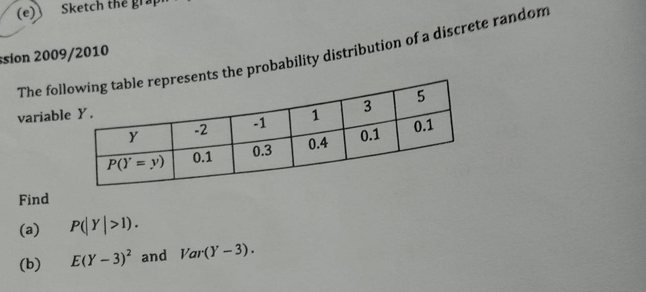 Sketch the grap
The fol the probability distribution of a discrete random
ssion 2009/2010
variabl
Find
(a) P(|Y|>1).
(b) E(Y-3)^2 and Var(Y-3).