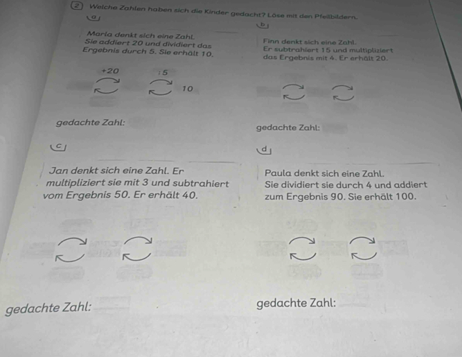 Welche Zahlen haben sich die Kinder gedacht? Löse mit den Pfeilbildern. 
Marla denkt sich eine Zahl. Finn denkt sich eine Zahl. 
Sie addiert 20 und dividiert das Er subtrahiert 15 und multipliziert 
Ergebnis durch 5. Sie erhält 10. das Ergebnis mit 4. Er erhält 20. 
+ 20 : 5
10
gedachte Zahl: 
gedachte Zahl: 
C 
d 
Jan denkt sich eine Zahl. Er Paula denkt sich eine Zahl. 
multipliziert sie mit 3 und subtrahiert Sie dividiert sie durch 4 und addiert 
vom Ergebnis 50. Er erhält 40. zum Ergebnis 90. Sie erhält 100. 
gedachte Zahl: gedachte Zahl: