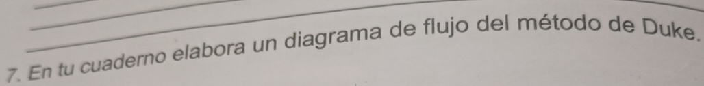 En tu cuaderno elabora un diagrama de flujo del método de Duke.