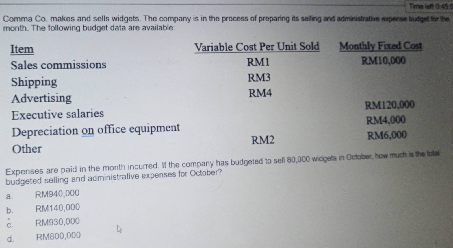 Time left 0:45:
Comma Co. makes and sells widgets. The company is in the process of preparing its selling and administrative excense budget for the
month. The following budget data are available:
Item 
Sales commissions
Shipping 
Advertising
Executive salaries
Depreciation on office equipmen
Other
Expenses are paid in the month incurred. If the company has budgeted to sell 80,000 widgets in October, how much is the to
budgeted selling and administrative expenses for October?
a. RM940,000
b. RM140,000
C. RM930,000
d. RM800,000