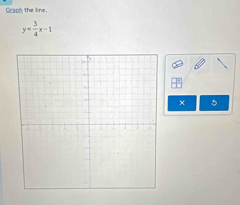 Graph the line.
y= 3/4 x-1
X
×