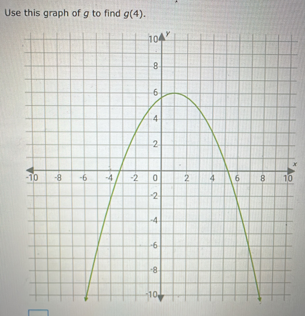 Use this graph of g to find g(4).
x
0