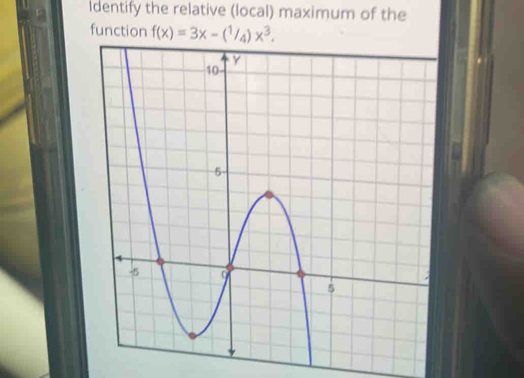 Identify the relative (local) maximum of the
function