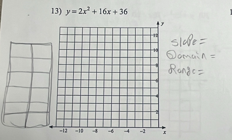 y=2x^2+16x+36