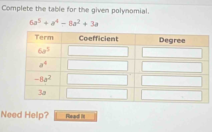 Complete the table for the given polynomial.
6a^5+a^4-8a^2+3a
Need Help? Read It