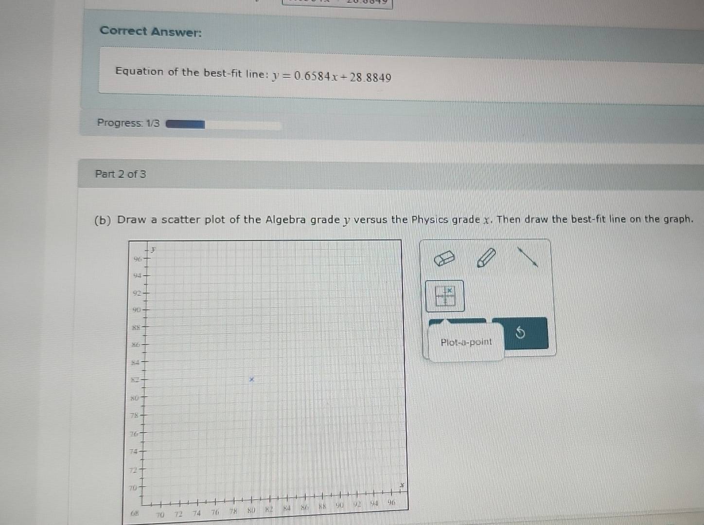 Correct Answer: 
Equation of the best-fit line: y=0.6584x+28.8849
Progress: 1/3 
Part 2 of 3 
(b) Draw a scatter plot of the Algebra grade y versus the Physics grade x. Then draw the best-fit line on the graph.
5
Plot-a-point
68 70 72 74 76 7 8 80 82