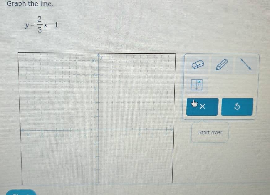 Graph the line,
y= 2/3 x-1
 4x/7 
× 
Start over