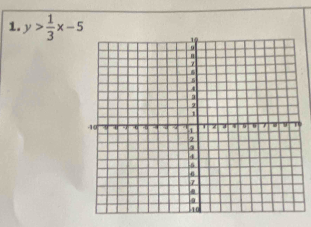 y> 1/3 x-5
0