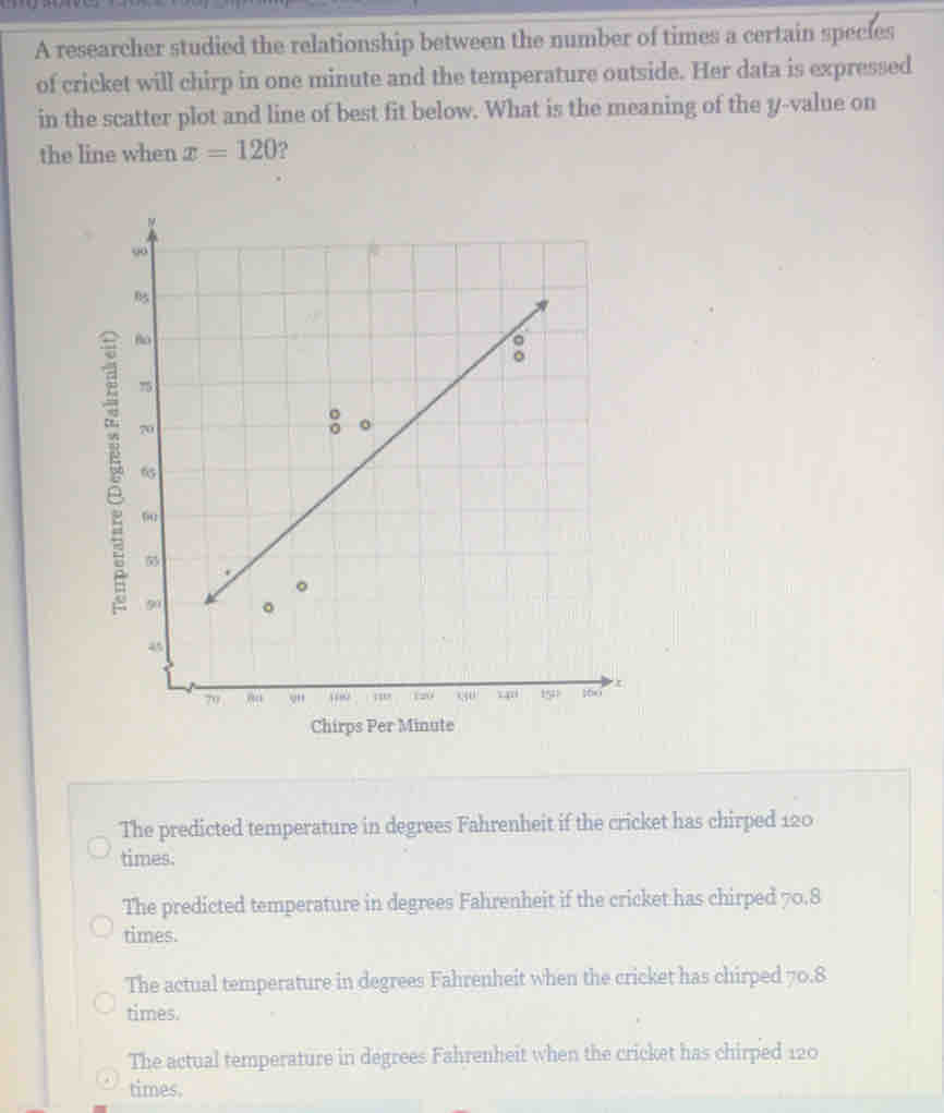 A researcher studied the relationship between the number of times a certain species
of cricket will chirp in one minute and the temperature outside. Her data is expressed
in the scatter plot and line of best fit below. What is the meaning of the y -value on
the line when x=120 ?
The predicted temperature in degrees Fahrenheit if the cricket has chirped 120
times.
The predicted temperature in degrees Fahrenheit if the cricket has chirped 70.8
times.
The actual temperature in degrees Fahrenheit when the cricket has chirped 70.8
times.
The actual temperature in degrees Fahrenheit when the cricket has chirped 120
times.