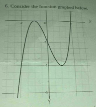 Consider the function
Y