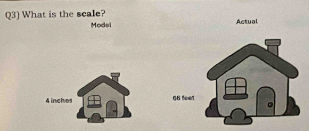 Q3) What is the scale? 
Model Actual
4 inches 66 fee