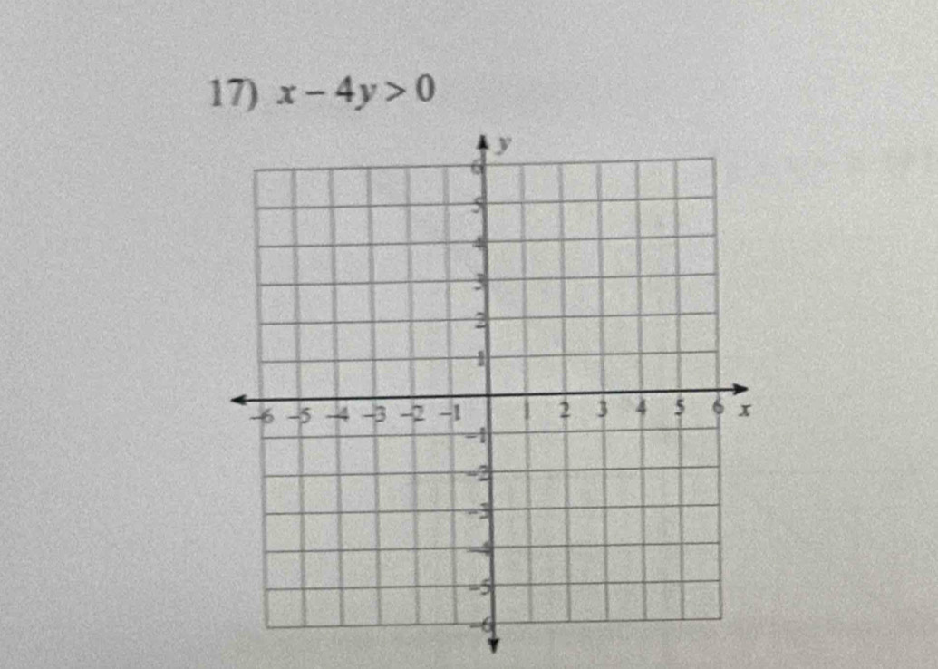 x-4y>0