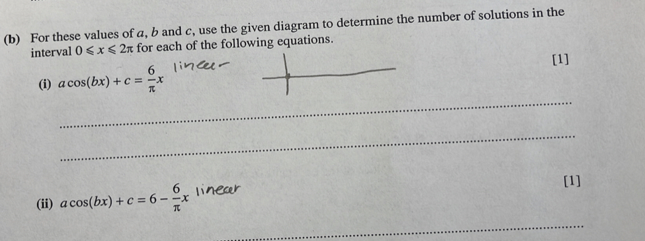 For these values of a, b and c, use the given diagram to determine the number of solutions in the 
interval 0≤slant x≤slant 2π for each of the following equations. 
[1] 
_ 
(i) acos (bx)+c= 6/π  x
_ 
_ 
[1] 
(ii) acos (bx)+c=6- 6/π  x linear 
_