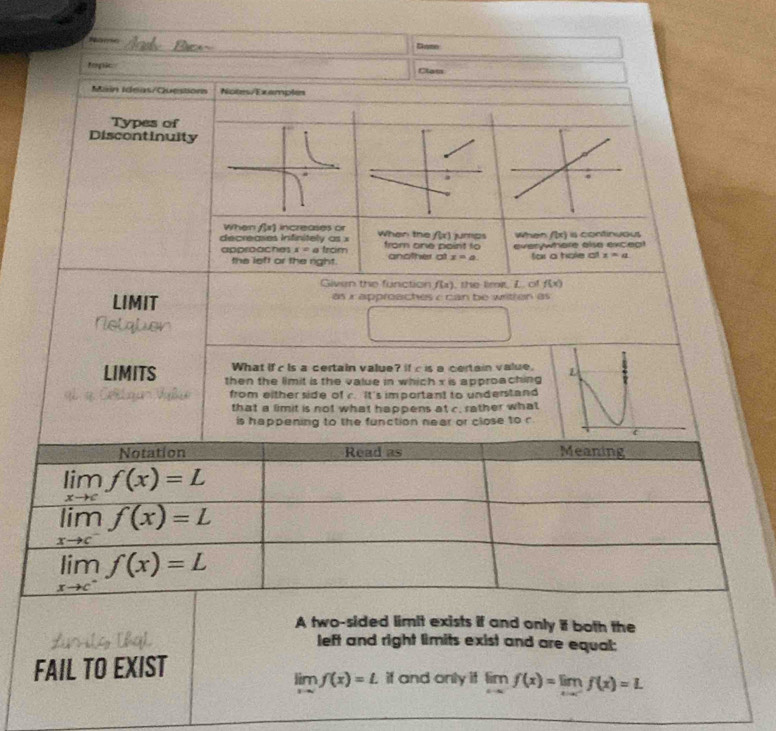 Name Date 
fopic Clam 
Min Ideas/Questons Notes/Examples 
Types of 
Discontinuity 
When f(x) increases or When f(x)
f(x)
decreases Infinitely as x When the from one point to jumps everywhere else excea! l continuous 
approaches x=a trom another at x=a for a hole a x=a
the left or the right. 
Given the function f(x). the lirar. L of f(x)
LIMIT as r approaches c can be written as 
Nelquer 
What if c is a certain value? if cis a certain value, L 
LIMITS then the limit is the value in which x is approaching 
from either side of c. It's important to understand 
that a limit is not what happens at c. rather what 
is happening to the function near or close to r
Notation Read as Meaning
limlimits _xto cf(x)=L
limlimits _xto cf(x)=L
limlimits _xto c^+f(x)=L
A two-sided limit exists if and only if both the 
left and right limits exist and are equal: 
FAIL TO EXIST
limlimits _xto -f(x)=L if and only it limf(x)=limf(x)=L