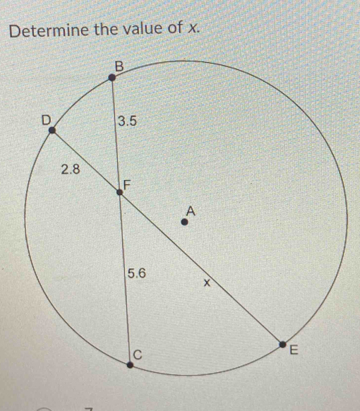 Determine the value of x.