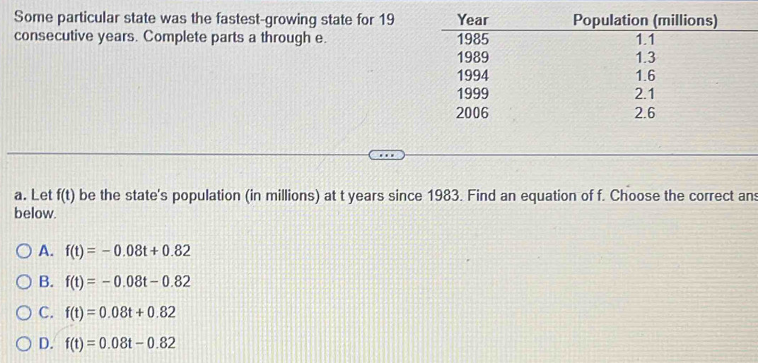 Some particular state was the fastest-growing state for 19
consecutive years. Complete parts a through e. 
a. Let f(t) be the state's population (in millions) at t years since 1983. Find an equation of f. Choose the correct an
below.
A. f(t)=-0.08t+0.82
B. f(t)=-0.08t-0.82
C. f(t)=0.08t+0.82
D. f(t)=0.08t-0.82