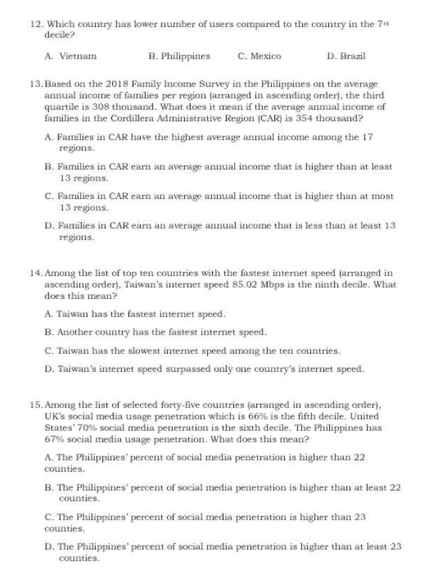 Which country has lower number of users compared to the country in the 7^(th)
decile?
A. Vietnam B. Philippines C. Mexico D. Brazil
13. Based on the 2018 Family Income Survey in the Philippines on the average
annual income of families per region (arranged in ascending order), the third
quartile is 308 thousand. What does it mean if the average annual income of
families in the Cordillera Administrative Region (CAR) is 354 thousand?
A. Families in CAR have the highest average annual income among the 17
regions.
B. Families in CAR earn an average annual income that is higher than at least
13 regions.
C. Families in CAR earn an average annual income that is higher than at most
13 regions.
D. Families in CAR earn an average annual income that is less than at least 13
regions.
14. Among the list of top ten countries with the fastest internet speed (arranged in
ascending order), Taiwan's internet speed 85.02 Mbps is the ninth decile. What
does this mean?
A. Taiwan has the fastest internet speed.
B. Another country has the fastest internet speed.
C. Taiwan has the slowest internet speed among the ten countries.
D. Taiwan's internet speed surpassed only one country's internet speed.
15. Among the list of selected forty-five countries (arranged in ascending order),
UK's social media usage penetration which is 66% is the fifth decile. United
States' 70% social media penetration is the sixth decile. The Philippines has
67% social media usage penetration. What does this mean?
A. The Philippines’ percent of social media penetration is higher than 22
counties.
B. The Philippines' percent of social media penetration is higher than at least 22
counties.
C. The Philippines' percent of social media penetration is higher than 23
counties.
D. The Philippines' percent of social media penetration is higher than at least 23
counties.