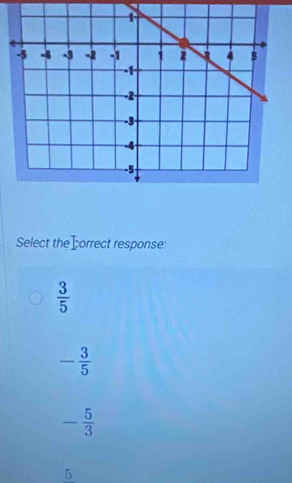 Select the orrect response:
 3/5 
- 3/5 
- 5/3 
5