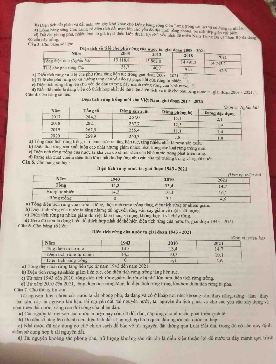b) Diện tích đất phèn và đất mặn lớn gây khó khăn cho Đồng bằng sông Cửu Long trong cái tạo và sử dụng tự nhiên
c) Đồng bằng sông Cửu Long có diện tích đất mặn lớn chủ yếu do địa hình bằng phẳng, ba mặt tiếp giáp với biên
d) Đất đai phong phú, nhiều loại có giá trị là điều kiện thuận lợi chủ yếu nhất đề miền Nam Trung Bộ và Nam Bộ đa dạng
cơ cấu cây trồng.
Câu 3. Cho bảng số liệu:
b) Tỉ lệ che phủ rừng có xu hướng tăng chủ yếu do sự phục hồi của rừng tự nhiên.
c) Diện tích rừng tăng lên chủ yếu do chủ trương đây mạnh trồng rừng của Nhà nước.
d) Biểu đồ miền là dạng biểu đồ thích hợp nhất đề thể hiện diện tích và tỉ lệ che phủ rừng nước ta, giai đoạn 2008 - 2021.
Câu 4. Cho bảng số liệu:
Diện tích rừng trồng mới của Việt Nam, giai đoạn 2017 - 2020
b) Diện tích rừng sản xuất luôn cao nhất nhưng giảm nhiều nhất trong các loại rừng trồng mới.
c) Diện tích rừng trồng của nước ta khá cao do chính sách của Nhà nước trong phát triển rừng.
d) Rừng sản xuất chiếm diện tích lớn nhất do đáp ứng nhu cầu của thị trường trong và ngoài nước.
Câu 5. Cho bảng số liệu:
Diện tích rừng nước ta, giai đoạn 1943 - 2021
tích ng tăng, diện tích rừng tự nhiên giảm.
b) Diện tích rừng của nước ta tăng nhưng tài nguyên rừng vẫn suy giảm về mặt chất lượng.
c) Diện tích rừng tự nhiên giảm do việc khai thác, sử dụng không hợp lí và cháy rừng.
d) Biểu đồ tròn là dạng biểu đồ thích hợp nhất đề thể hiện diện tích rừng của nước ta, giai đoạn 1943 - 2021.
Câu 6. Cho bảng số liệu:
Diện tích rừng của nước ta giai đoạn 1943 - 2021
ha)
a
b) Diện tích rừng tự nhiên giảm liên tục, còn diện tích rừng trồng tăng liên tục.
c) Từ năm 1943 đến 2010, tổng diện tích rừng giảm do rừng bị phá lớn hơn diện tích rừng trồng.
d) Từ năm 2010 đến 2021, tổng diện tích rừng tăng do diện tích rừng trồng lớn hơn diện tích rừng bị phá.
Câu 7. Cho thông tin sau:
Tài nguyên thiên nhiên của nước ta rất phong phú, đa dạng và có ở khắp nơi như khoáng sản, thủy năng, nông - lâm - thủy
- hải sản, các tài nguyên khí hậu, tài nguyên đất, tài nguyên nước, tài nguyên du lịch phục vụ cho các yêu cầu xây dựng và
phát triển đất nước, nâng cao đời sống của nhân dân.
a) Các nguồn tài nguyên của nước ta hiện nay còn rất dồi dào, đáp ứng cho nhu cầu phát triển kinh tế.
b) Do dân số tăng lên nhanh nên diện tích đất nông nghiệp bình quân đầu người của nước ta thấp.
c) Nhà nước đã xây dựng cơ chế chính sách để bảo vệ tài nguyên đất thông qua Luật Đất đai, trong đó có các quy định
nhằm sử dụng hợp lí tải nguyên đất.
d) Tài nguyên khoáng sản phong phú, trữ lượng khoáng sản rất lớn là điều kiện thuận lợi đề nước ta đẩy mạnh quá trình