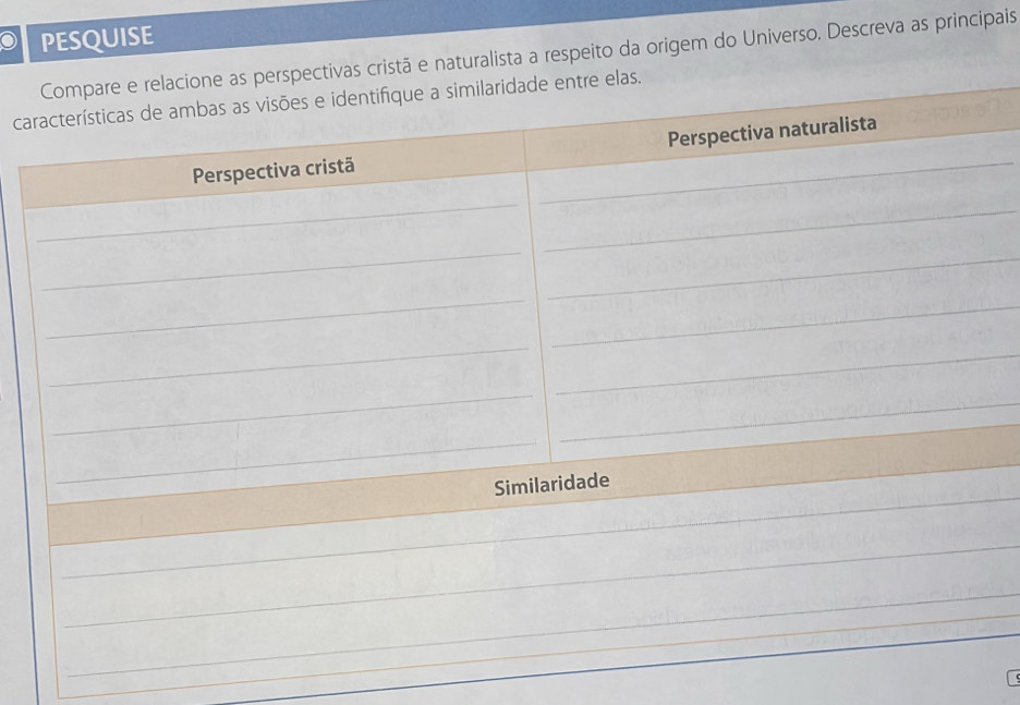 ● PESQUISE 
ristã e naturalista a respeito da origem do Universo. Descreva as principais 
ca