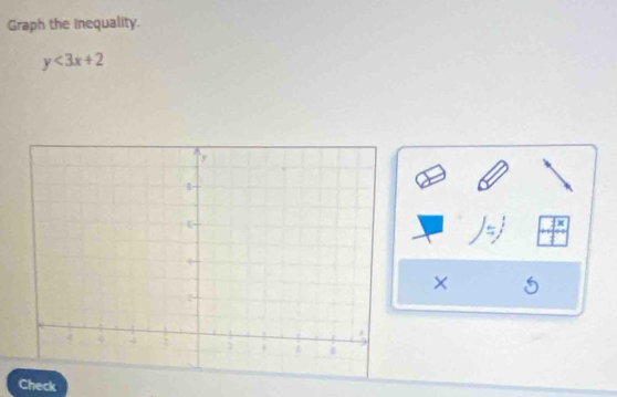 Graph the Inequality.
y<3x+2
X 5
Check