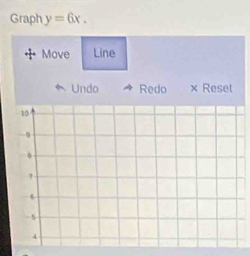 Graph y=6x. 
Move Line 
Undo Redo × Reset