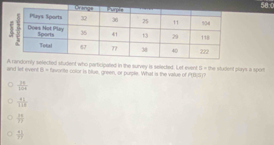 58:0
ed student who participated in the survey is selected. Let event S= the student plays a sport
and let event B= favorite color is blue, green, or purple. What is the value of P(B|S) ?
 36/104 
 41/118 
 36/77 
 41/77 