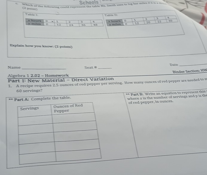 Schools 
c Which of the followne rould renresent the table Ms. Smith uses to log her miles if it is a d 
(2 point) 
Tab 
Explain how you know: (2 points) 
Name _Seat # _Date 
_ 
Binder Section: HW 
Algebra 1 2.02 - Homework 
Part 1: New Material - Direct Variation 
1. A recipe requires 2.5 ounces of red pepper per serving. How many ounces of red pepper are needed to m
60 servings? 
,t A: Complete the table. Part B: W rite an equation to represent this 
where s is the number of servings and p is the 
of red pepper, in ounces.