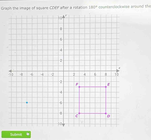 Graph the image of square CDEF after a rotation 180° counterclockwise around the 
Submit