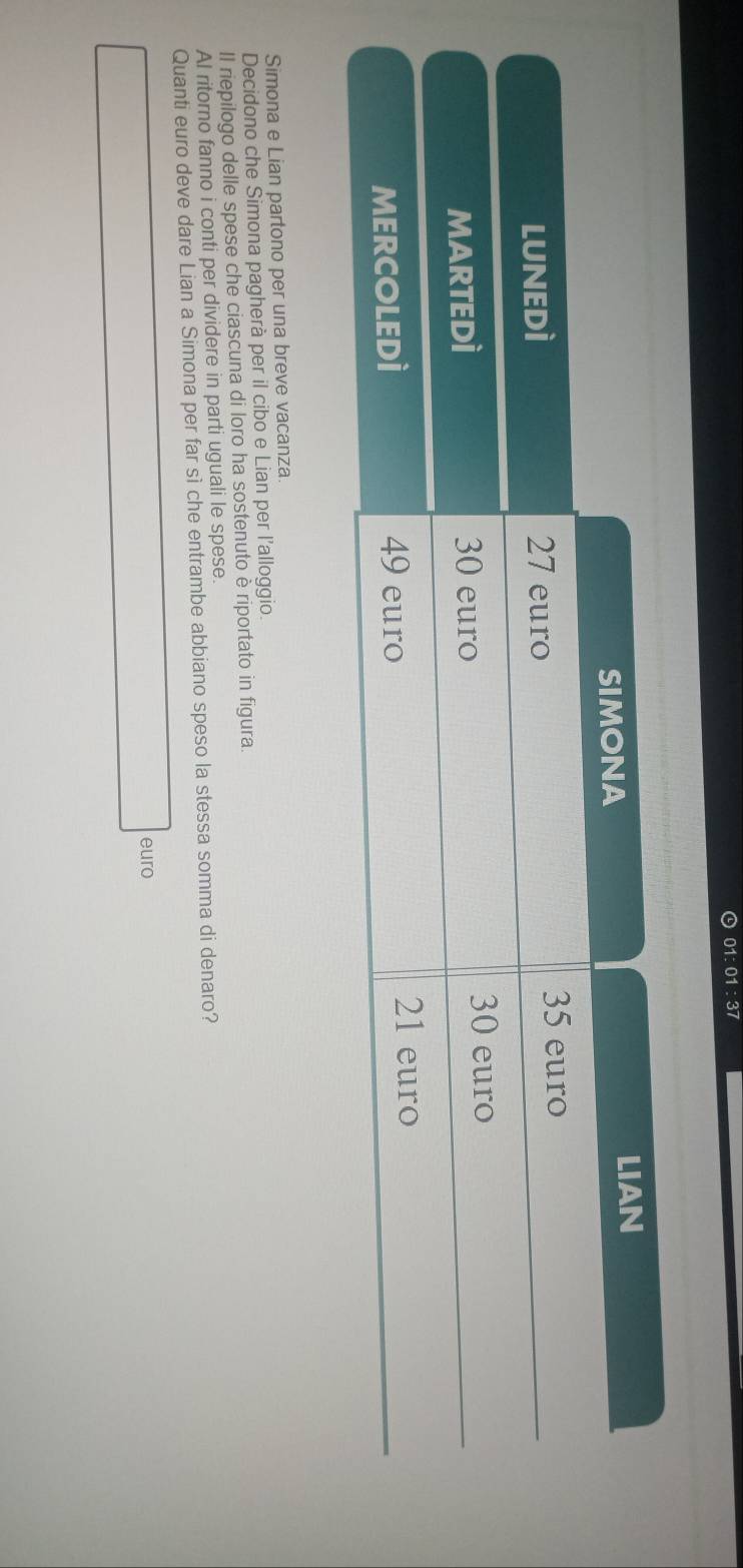01:01:37 
Simona e Lian partono per una breve vacanza. 
Decidono che Simona pagherà per il cibo e Lian per l'alloggio. 
Il riepilogo delle spese che ciascuna di loro ha sostenuto è riportato in figura. 
AI ritorno fanno i conti per dividere in parti uguali le spese. 
Quanti euro deve dare Lian a Simona per far sì che entrambe abbiano speso la stessa somma di denaro? 
euro