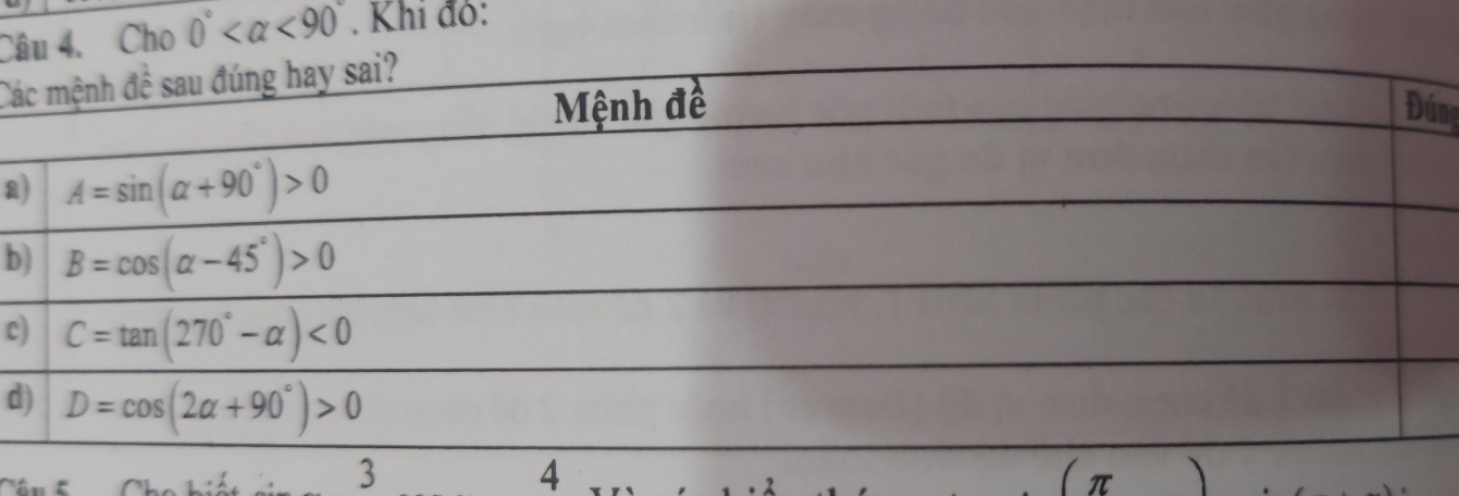 Cho 0° <90°. Khi đỏ:
Cá
ng
a
b
c
d
     
4
3 ( π 、