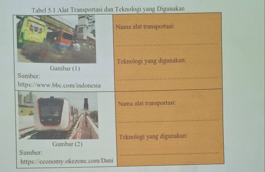 Tabel 5.1 Alat Transportasi dan Teknologi yang Digunakan 
Nama alat transportasi: 
_ 
Teknologi yang digunakan: 
Gambar (1) 
Sumber: 
_ 
https://www.bbc.com/indonesia 
Nama alat transportasi: 
_ 
Teknologi yang digunakan: 
Gambar (2) 
Sumber: 
_ 
https://economy.okezone.com/Dani