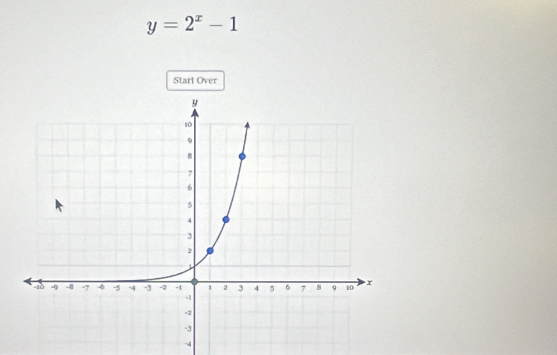 y=2^x-1
Start Over
~4