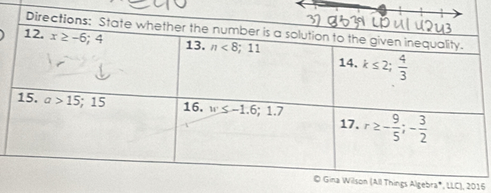 ngs Algebra*, LLC), 2016